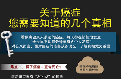 關于癌癥，您需要知道的幾個真相