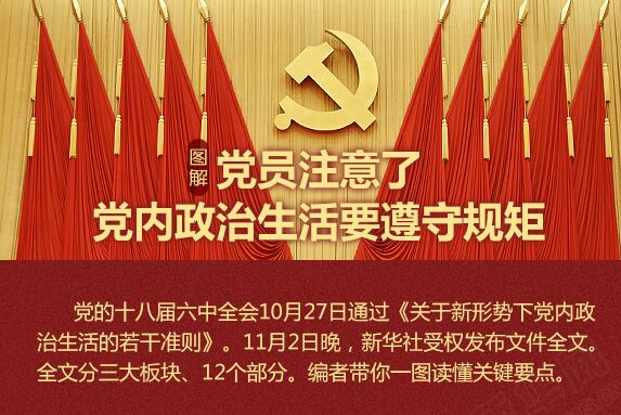 黨員注意了，黨內政治生活要遵守規矩