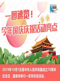 一圖速覽！今年國慶慶?；顒恿咙c