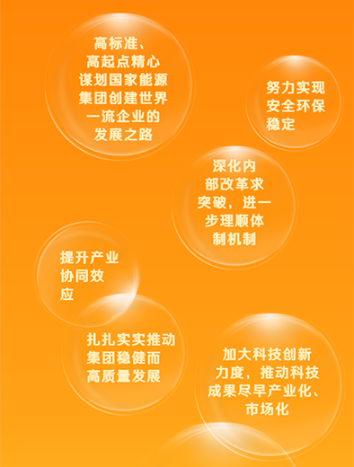 國家能源集團：加快改革融合，推動高質量發展