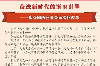奮進(jìn)新時(shí)代的澎湃引擎——從全國兩會(huì)看全面深化改革