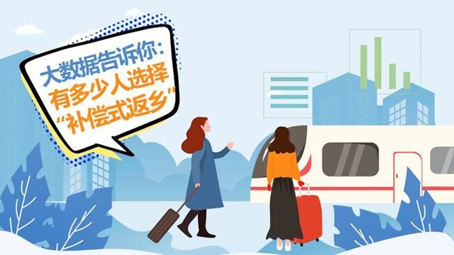 大數據告訴你：哪些人會選擇“補償式返鄉”？